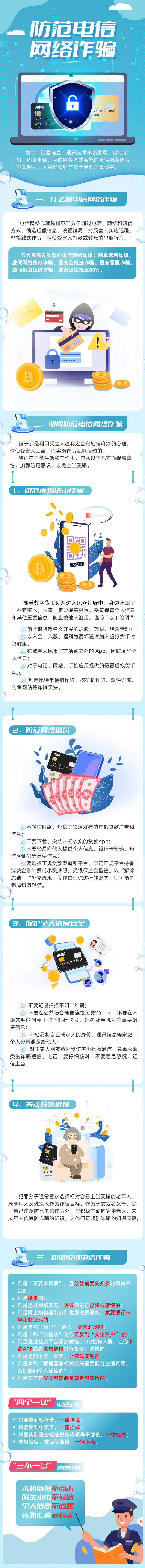 金融知识“万里行” _ 防范电信网络诈骗 这些要点你要知道 金融知识“万里行” _ 防范电信网络诈骗 这些要点你要知道